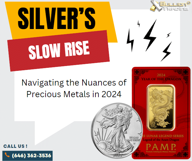 Silver’s Slow Rise